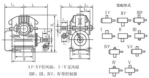 WHX蝸桿減速機